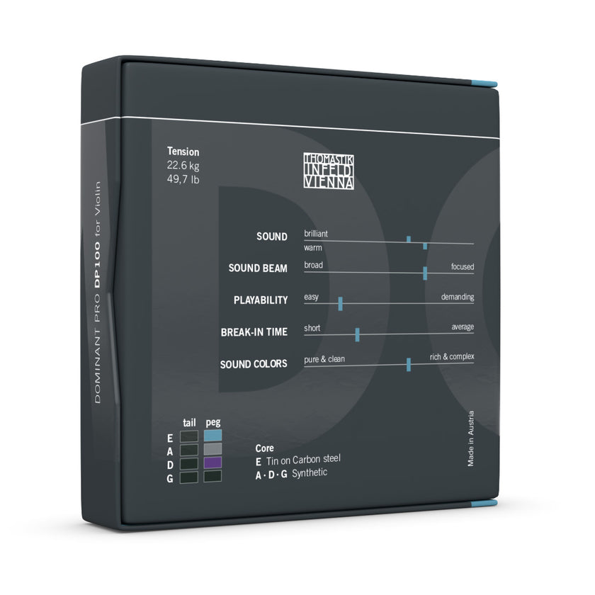 Dominant Pro Violin String Set