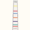 Don't Fret Fingerboard Markers- Violin/Viola